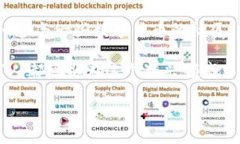 关于“T P钱包会不会被盗”的问题，首先要理解