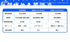 思考一个符合大众用户搜索需求并且的，强调关