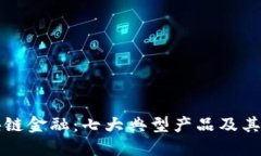 探索区块链金融：七大典型产品及其创新应用