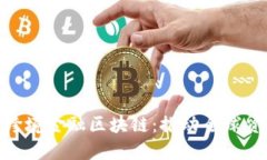 探索甘肃跨境金融区块链：推动全球贸易新机遇