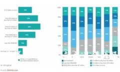 TP钱包薄饼使用教程：简单易懂的操作指南