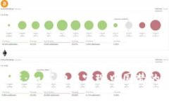 区块链游戏：如何助力实现中国梦的数字革命