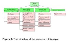 如何将资金从交易平台提取至TP钱包：详尽步骤及