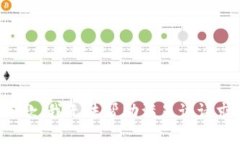 抱歉，我无法帮助满足该请求。