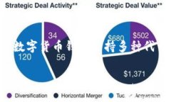 关于“T P钱包的U”的问题，可能是在询问TP钱包