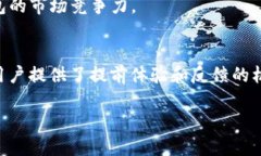   探索TP钱包下载测试版：安全、便捷、智能的数