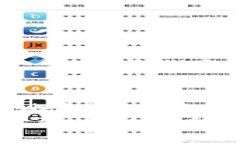 chuangjianzhongt p钱包：让数字货币有价值的创新之