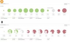 深入了解区块链金融：基础知识与应用前景