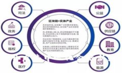 区块链金融池：开启去中心化金融新纪元的创新