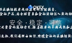 iaoti跨境金融区块链新场景：如何革新全球资金流