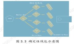 模拟区块链：揭开去中心化游戏的新篇章