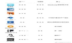   区块链游戏的挑战与机遇：揭示难点与解决方案