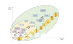 TP钱包官网——探索安全便捷的数字资产管理新体