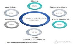 如何在TP钱包中查看交易明细？详细步骤与解析