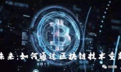 区块链游戏的未来：如何通过区块链技术重新定