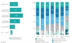 如何将中本聪币添加至TP钱包：详细步骤指南
