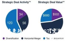 如何处理TP钱包中意外增加的USDT？完整指南与注