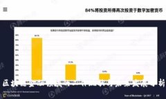 区块链金融领域的工作现状与未来发展分析