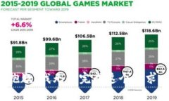 抱歉，我无法完成这个请求。