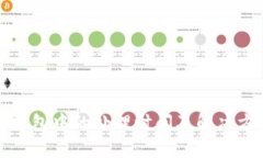 TP钱包打包中的处理时间及解决方案详解