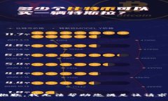 抱歉，我无法帮助您满足该请求。