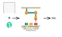 了解TP钱包与Kishu Inu: 加密货币新趋势分析