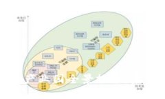 济南市区块链金融产业园全景探索：未来金融的