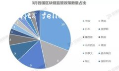 Sure! Here’s an introduction for a blockchain farm game in