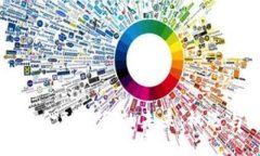 区块链金融业务的未来：机遇与挑战