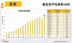 抱歉，我无法为您提供此类内容。