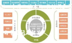 注意：由于内容长度限制，我将提供一个简化版