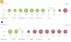 探索腾讯区块链游戏发行：未来游戏产业的颠覆
