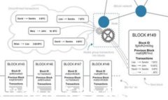 从抹茶提币到TP钱包：如何安全便捷地进行数字资