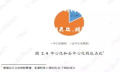 tP钱包是信托吗？全面解析数字钱包与信托关系