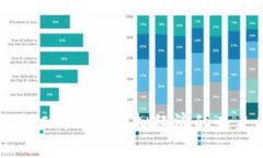 区块链游戏金豆BGCG：融入虚拟经济的未来趋势与