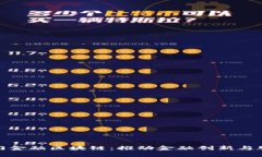 建行厦门金融区块链：推动金融创新与服务升级