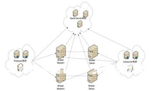 TP钱包如何修改签名？详细步骤及常见问题解析