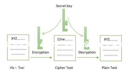 注意： 提供的内容是基于您的请求生成示例内容，实际内容可能需要根据具体的主题进行调整和补充。


如何快速下载和安装TP钱包客户端：新手指南
