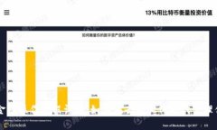 区块链金融操作流程详解：如何在去中心化时代