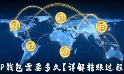 
转USDT到TP钱包需要多久？详解转账过程与注意事项