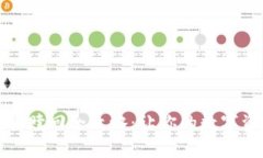 TP钱包抵押赎回全攻略：让你的数字资产更灵活