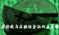爱康科技与区块链金融的关系解析