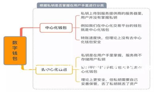 miaoshu本文将为您提供关于TP官版钱包的全面介绍，包括其功能、使用方法、下载步骤等内容。同时，我们也会解答一些常见问题，帮助用户更好地理解和使用TP官版钱包。/miaoshu

TP官版钱包安卓下载指南：一款智能安全的数字资产管理工具